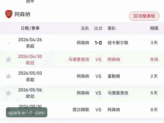 马竞vs阿森纳欧冠半决赛首回合复盘教程：在HTH华体会体育平台深度体验赛事分析