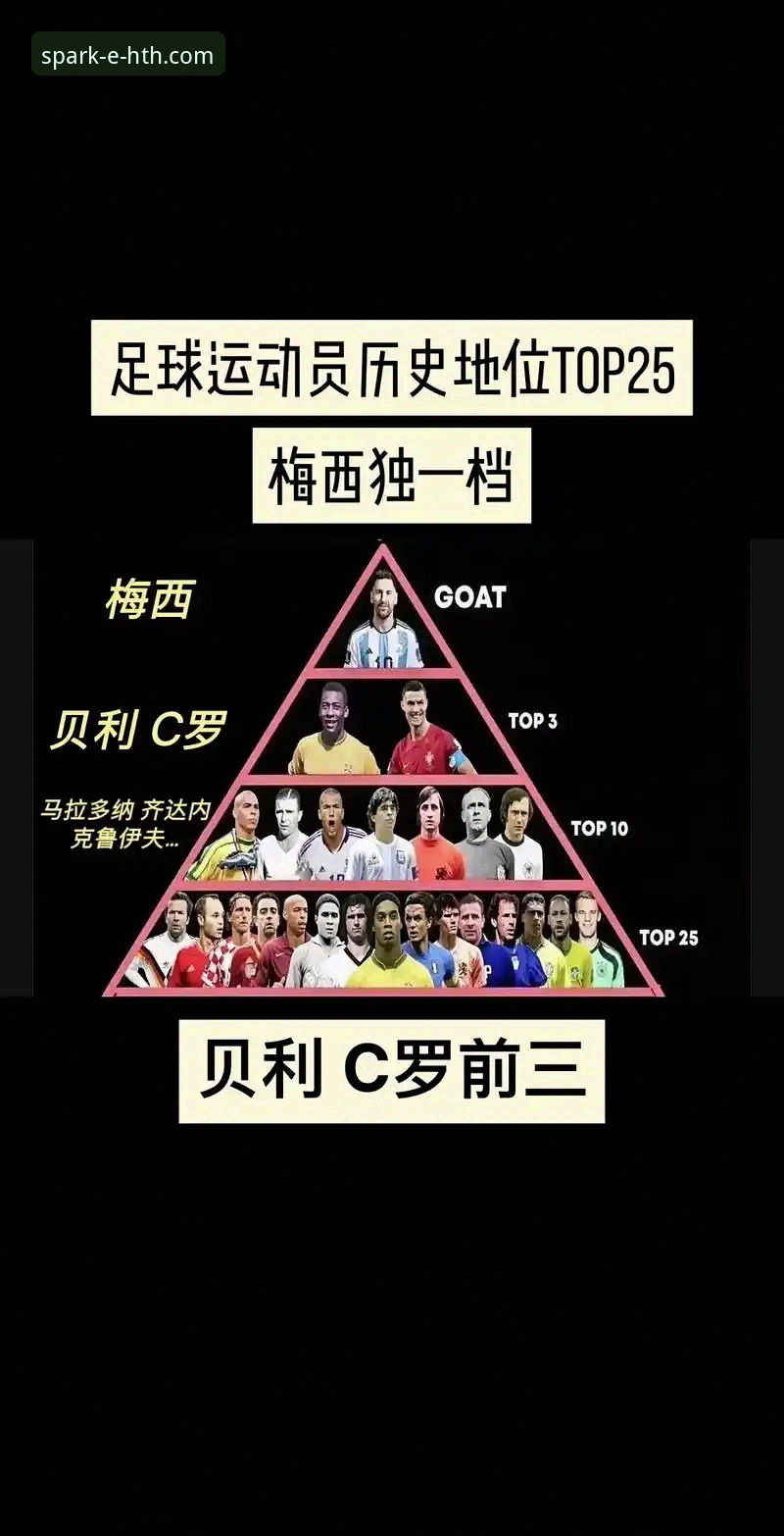 华体会体育最新版下载 18岁亚马尔vs20年前梅西:世界杯处子球年龄对比,我在HTH华体会体育全程见证这场历史对决